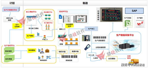 直擊南通現場 鼎捷攜手機械裝備行業同仁，共話數智變革與數字文創應用新未來